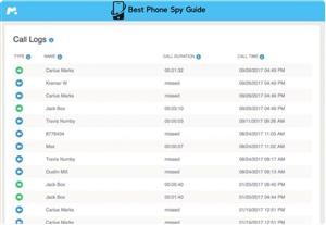 Mspy Compatible Phones