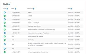 Free Download Hack Mspy Programm Und Zugangsdaten