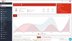 Mspy Installieren Später Aktivieren