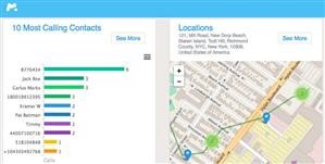 Mspy Nach Ablauf Der 3 Monate